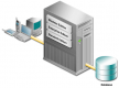 Application Server Training in Serbia