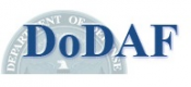 DoDAF Training in Serbia